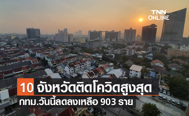 10 จังหวัดติดเชื้อโควิดรายใหม่สูงสุด กทม.วันนี้ลดลงเหลือ 903 ราย