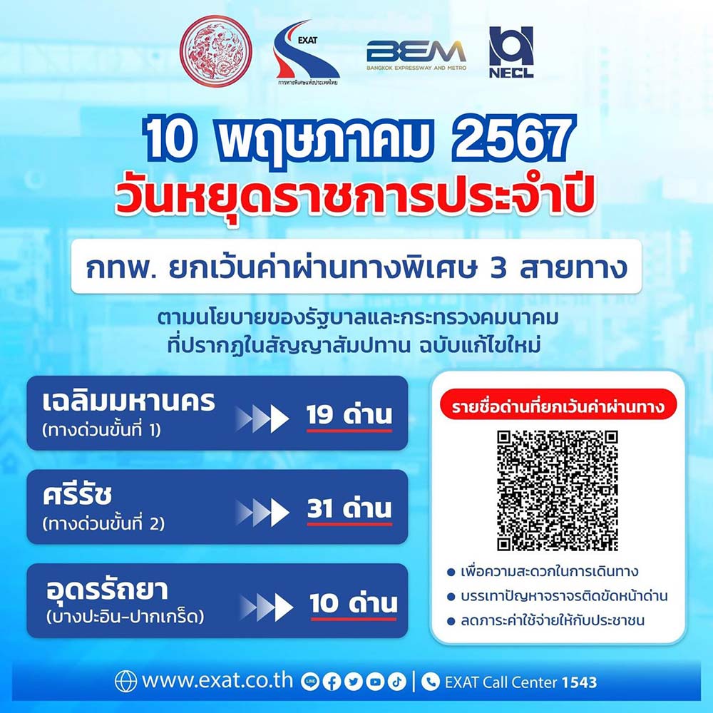 วันพืชมงคล 10 พฤษภาคม 2567 ขึ้นทางด่วนฟรี รวม 60 ด่าน เส้นทางไหนบ้างเช็กเลย