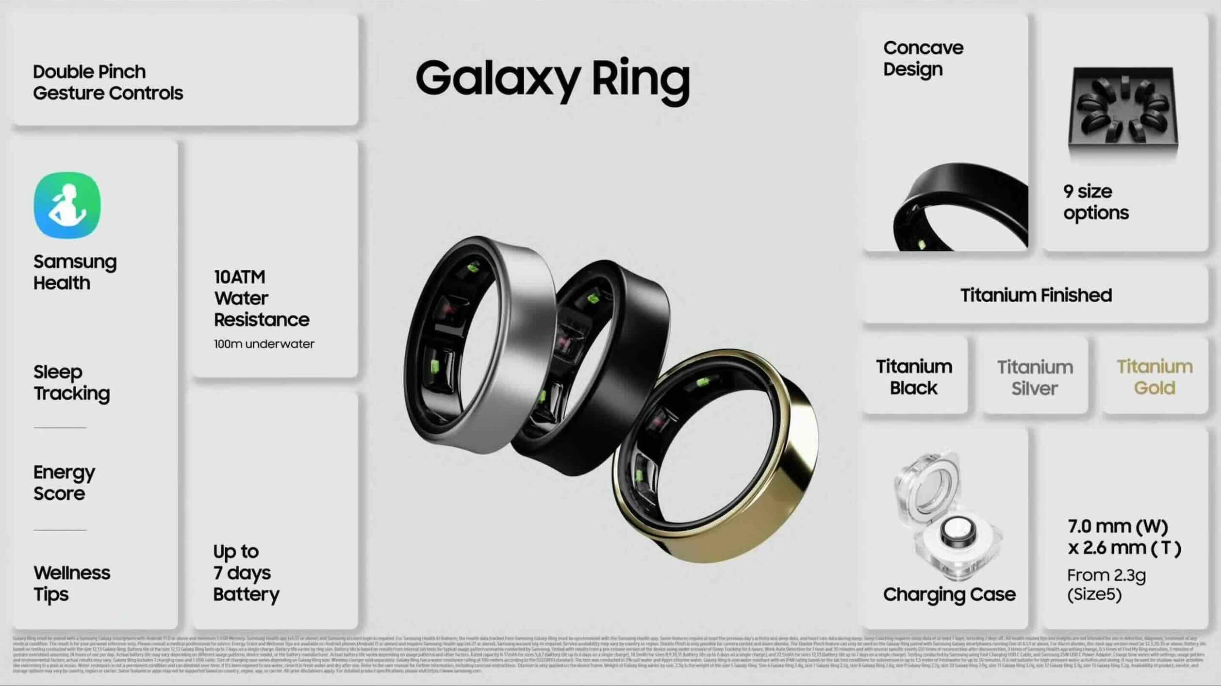 Samsung Galaxy Ring มาแล้ว พร้อมสเปกทางการ เริ่มต้น 14,500 บาท แต่ยังไม่ขายในไทย !