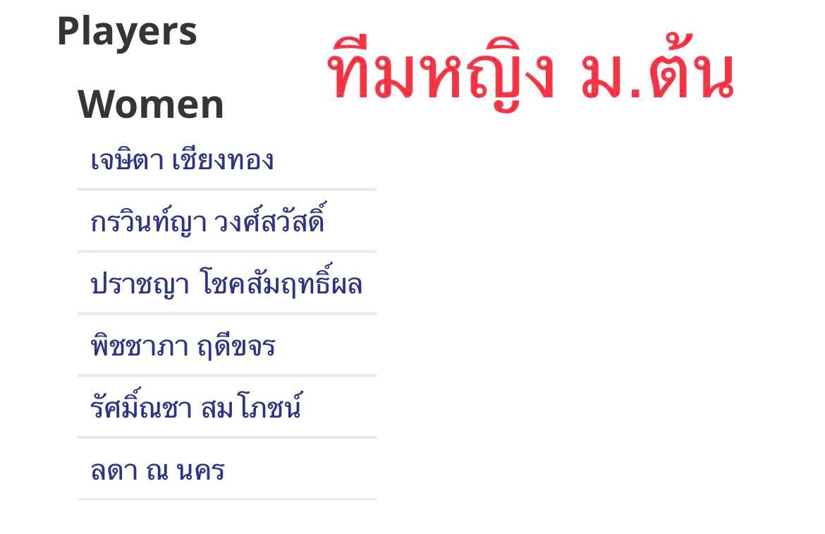 'รร.สาธิต มศว.ประสานมิตร' สุดร้อนแรงเหมาแชมป์ทีมแบดมินตันกีฬาสาธิตสามัคคีครั้งที่45