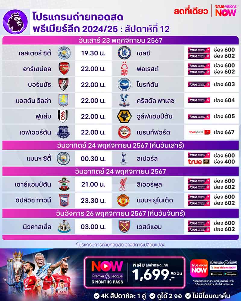 โปรแกรมพรีเมียร์ลีก ฤดูกาล 2024/2025 สัปดาห์ที่ 12