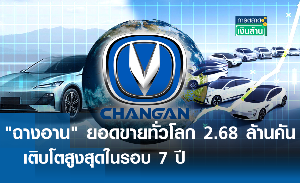 ฉางอาน ยอดขายทั่วโลก 2.68 ล้านคัน โตสูงสุดในรอบ 7 ปี l การตลาดเงินล้าน