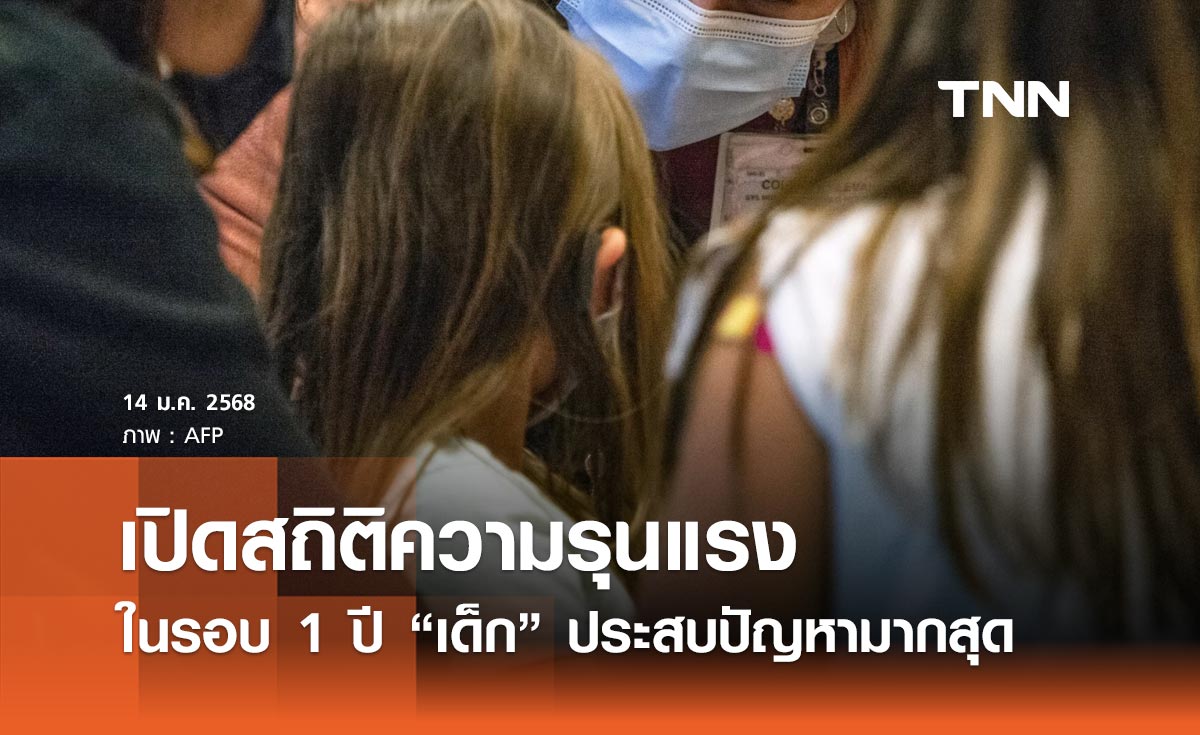 เปิดสถิติความรุนแรงในรอบ 1 ปี พบ “เด็ก” ประสบปัญหามากสุดทั้งถูกทำร้าย-ล่วงละเมิด