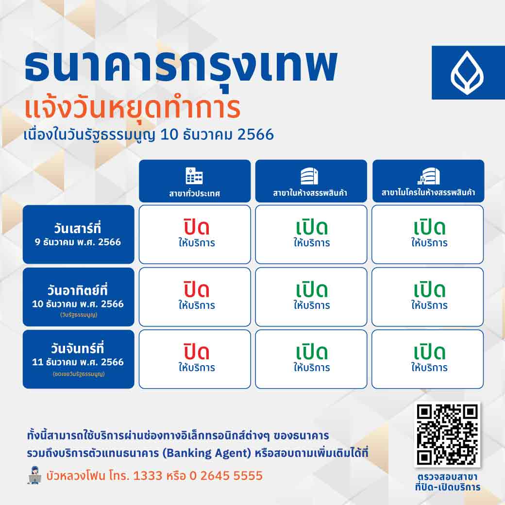 วันหยุดชดเชย วันรัฐธรรมนูญ 11 ธันวาคม 2566 ธนาคารหยุดไหม? 