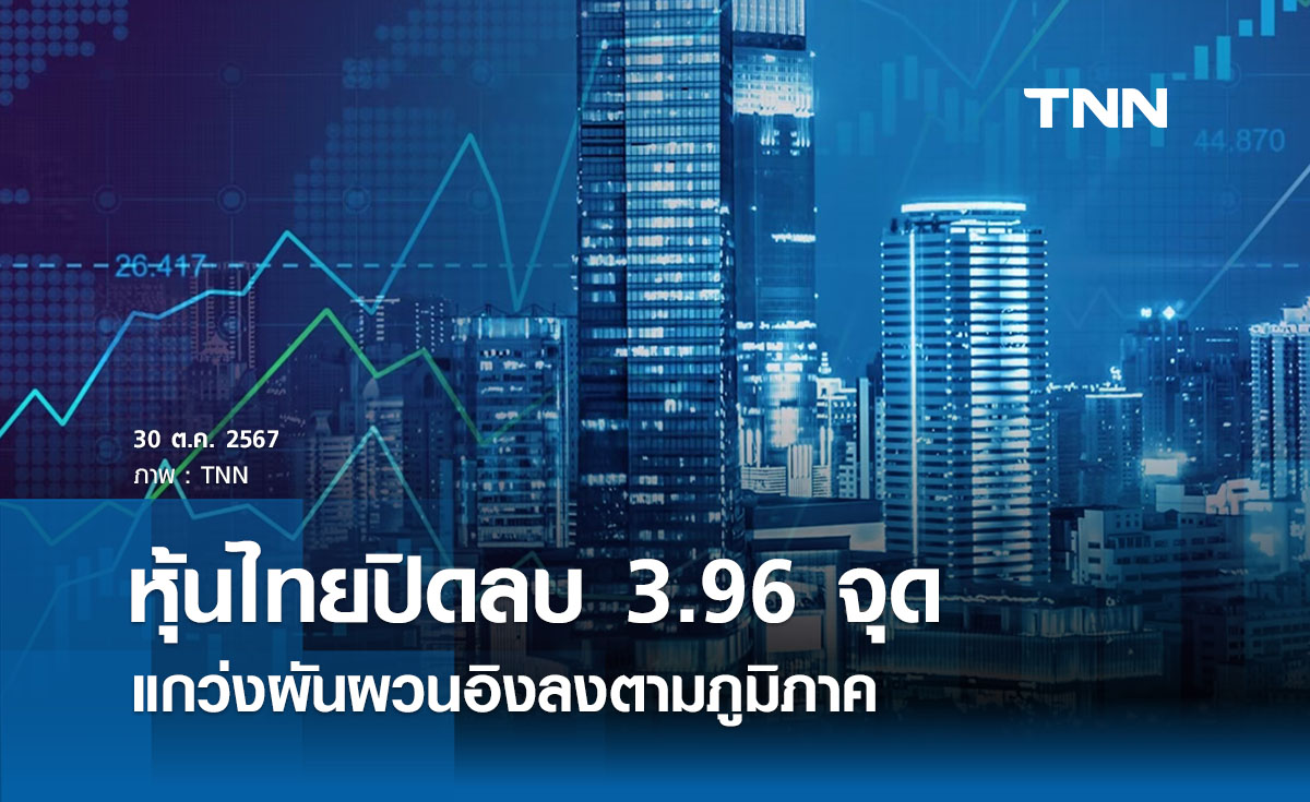 หุ้นไทยวันนี้ 30 ตุลาคม 2567  ปิดลบ 3.96 จุด ผันผวนตามภูมิภาค