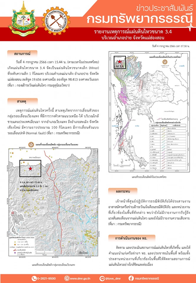 แผ่นดินไหวแม่ฮ่องสอน ขนาด 3.4 กรมทรัพยากรธรณี เผยแล้วเกิดจากอะไร?