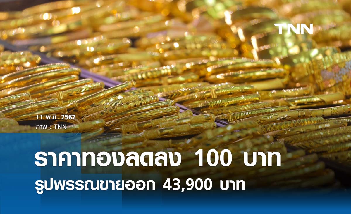 ราคาทองคำวันนี้ 11/11/67 เปิดตลาดปรับลดลง 100 บาท รูปพรรณขายออก 43,900 บาท 