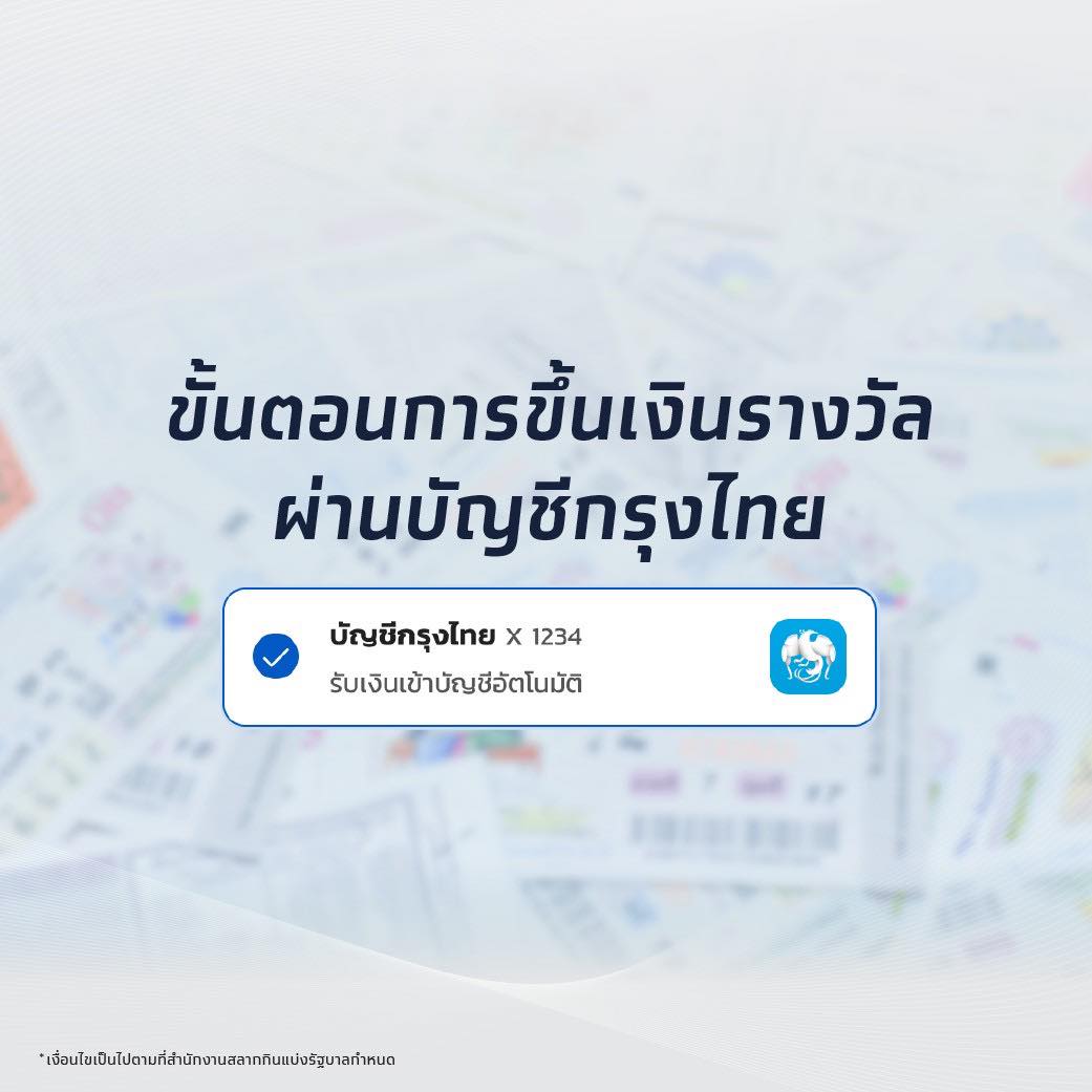 ซื้อ “สลากดิจิทัล” ผ่านเป๋าตัง หากถูกรางวัลที่ 1 ต้องทำอย่างไร ? 