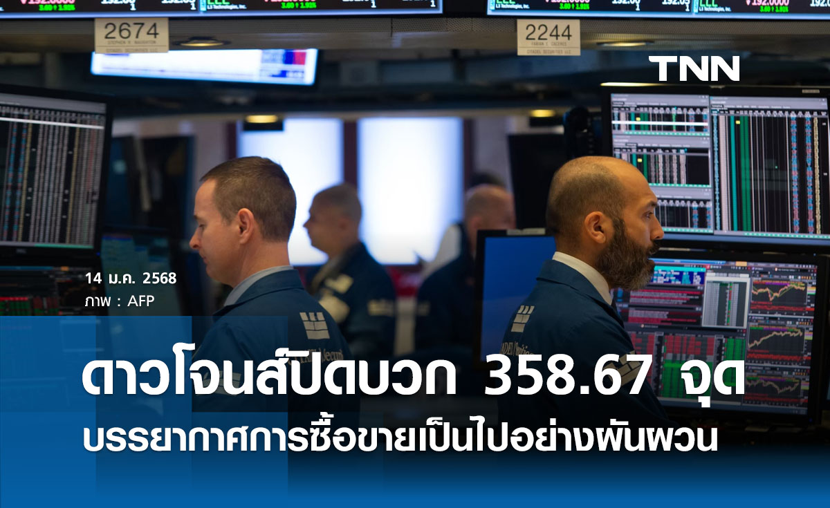 หุ้นวันนี้ดาวโจนส์ 14 มกราคม 2568 ปิดบวก 358.67 จุด บรรยากาศซื้อขายผันผวน