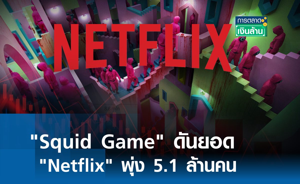 Squid Game ดันยอด Netflix พุ่ง l การตลาดเงินล้าน