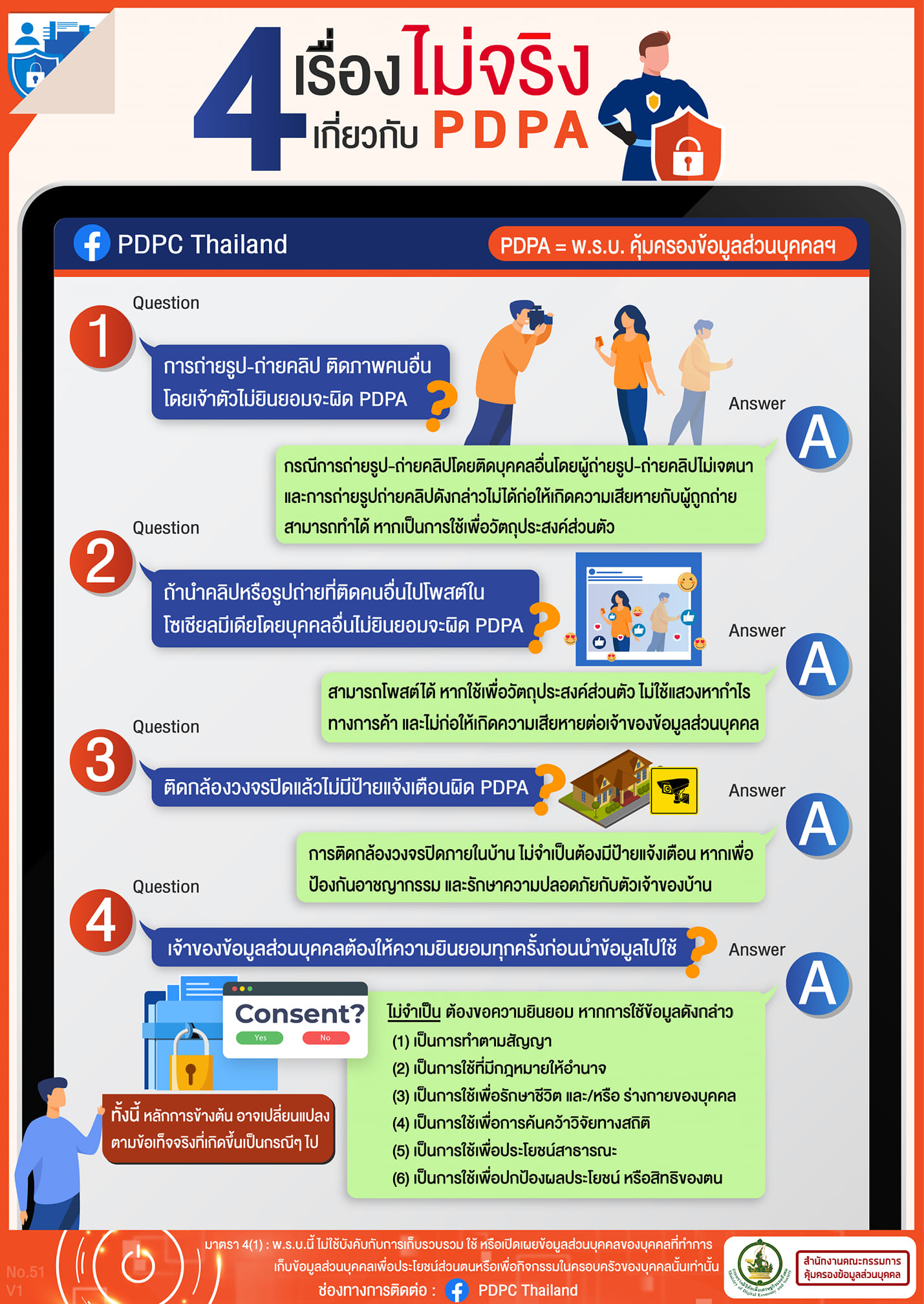 บทลงโทษหากไม่ปฏิบัติตาม PDPA หรือ พ.ร.บ.คุ้มครองข้อมูลส่วนบุคคล