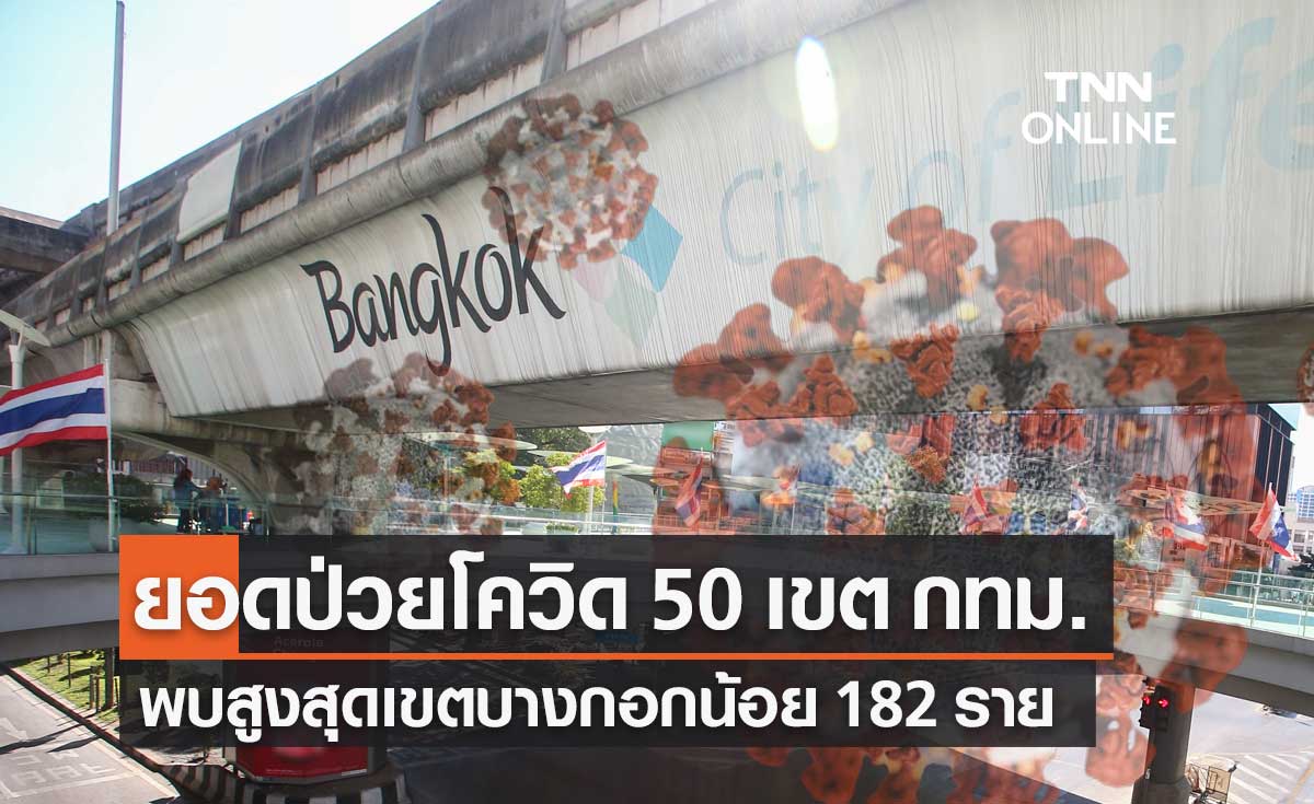 กทม.เปิดยอดป่วยโควิด 50 เขต วันนี้พบ "เขตบางกอกน้อย" สูงสุด 182 ราย