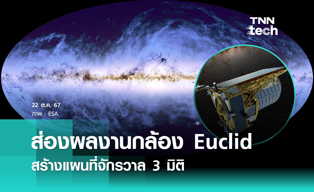 ส่องภาพจากกล้องโทรทรรศน์อวกาศ Euclid สร้างแผนที่จักรวาล 3 มิติ