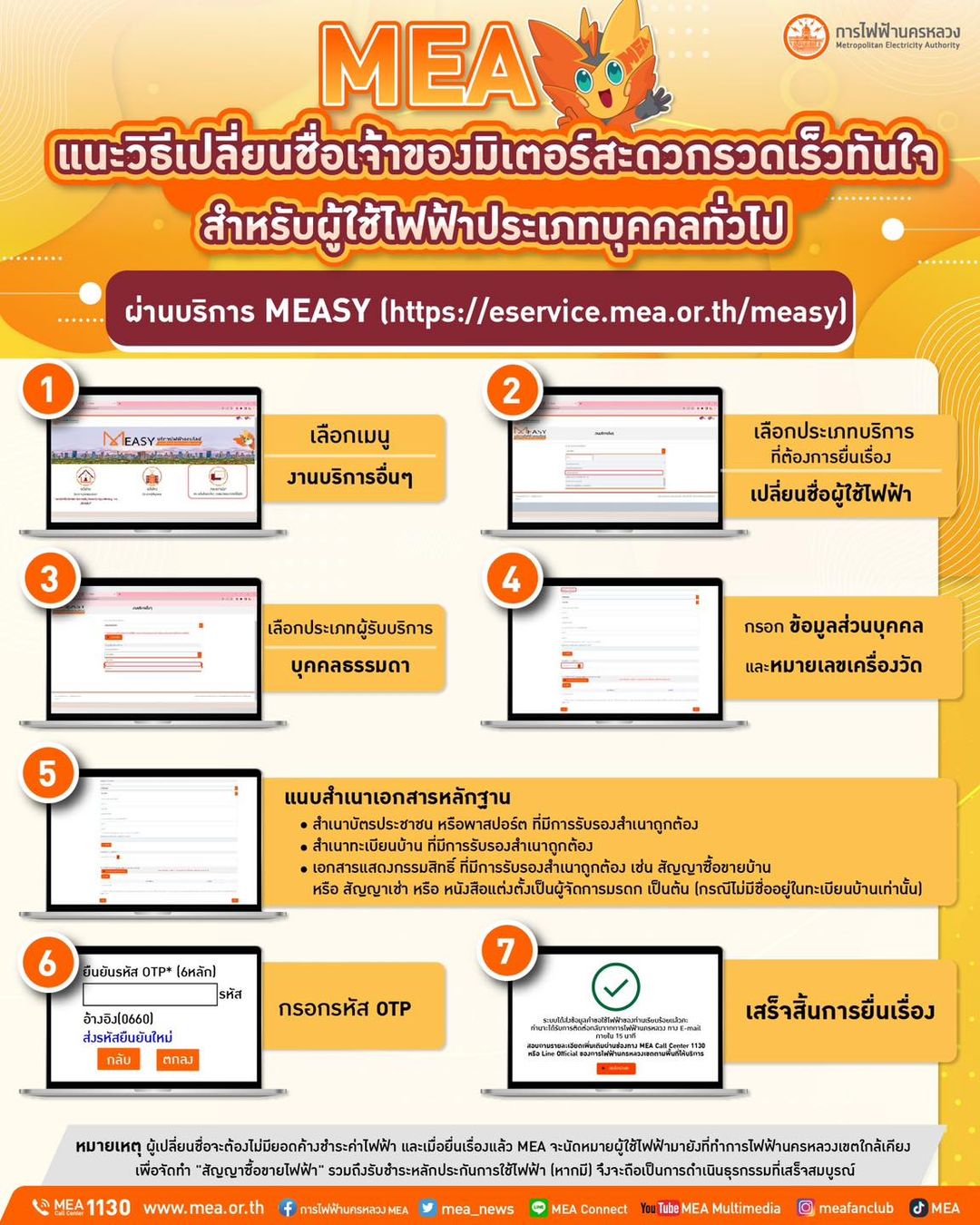 เปิด 7 ขั้นตอน วิธีเปลี่ยนชื่อเจ้าของมิเตอร์ไฟฟ้า ผ่านเว็บไซต์ เช็กเลยที่นี่!