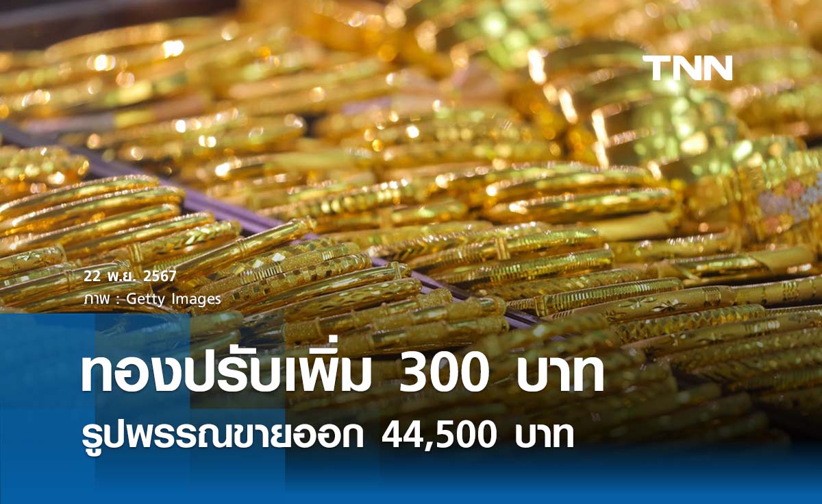 ราคาทองคำวันนี้ 22/11/67 เปิดตลาดบวก 300  รูปพรรณขายออก 44,500 บาท 