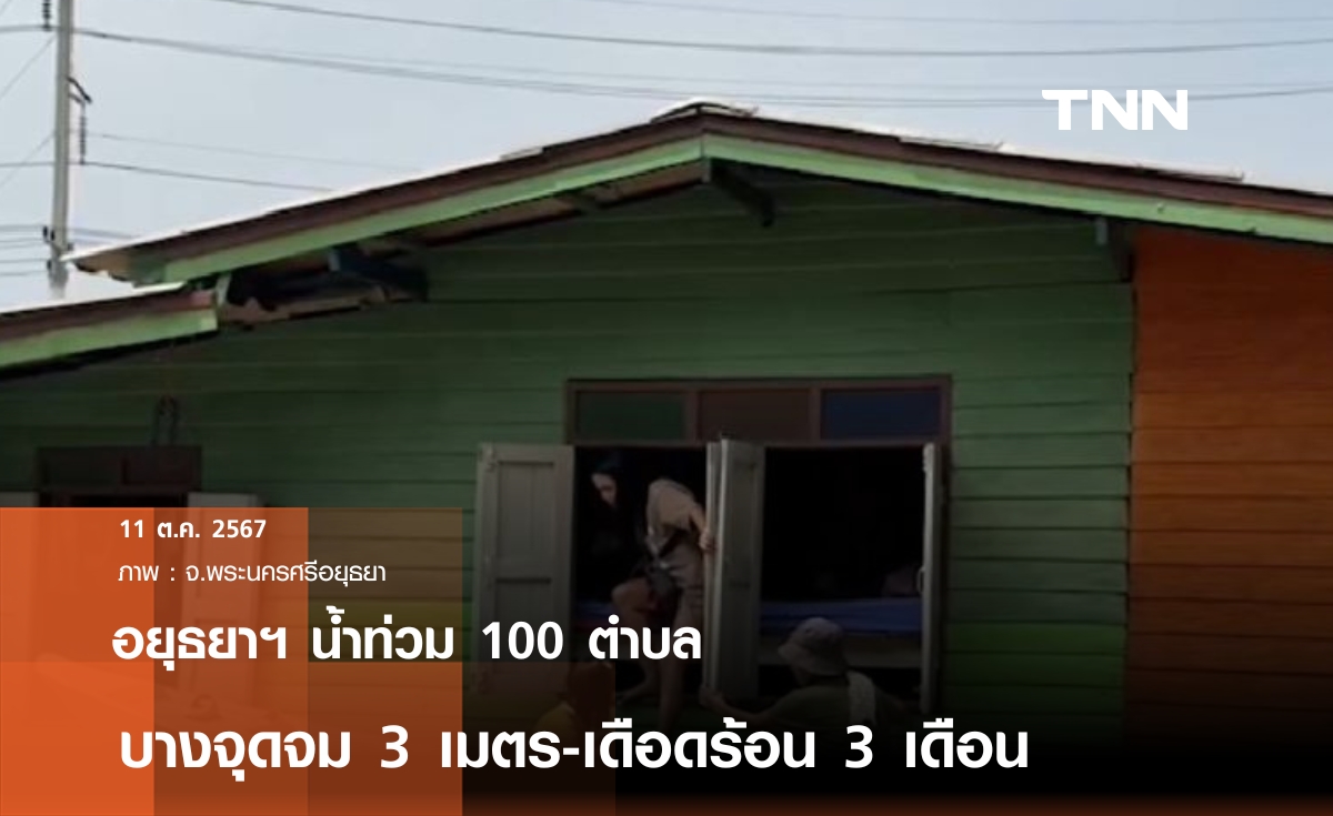 อยุธยาฯบางจุดจมน้ำ 3 เมตร