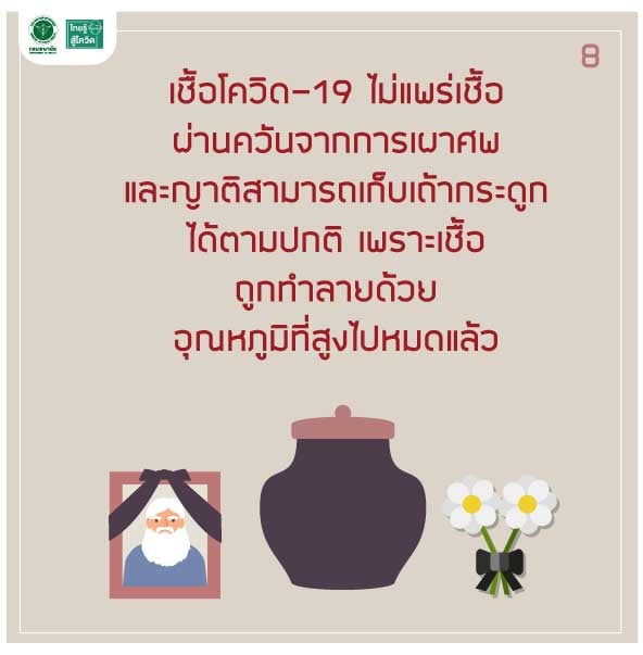 ศพผู้ป่วยโควิด-19 สามารถแพร่เชื้อได้หรือไม่? 