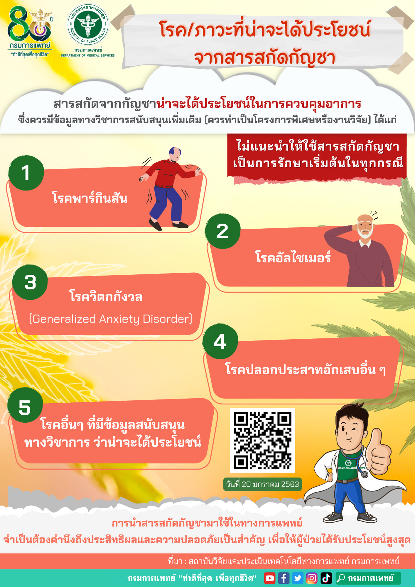 กัญชา สรรพคุณทางยา เปิดรายชื่อ 5 โรค ใช้สารสกัดแล้วอาจได้ประโยชน์ 