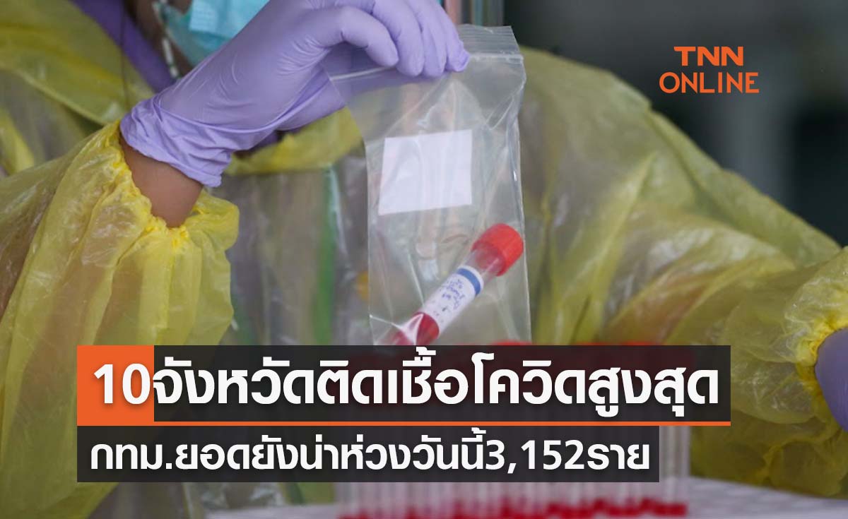 10 จังหวัดติดเชื้อโควิดรายใหม่สูงสุด กทม.ยอดยังน่าห่วงวันนี้ 3,152 ราย