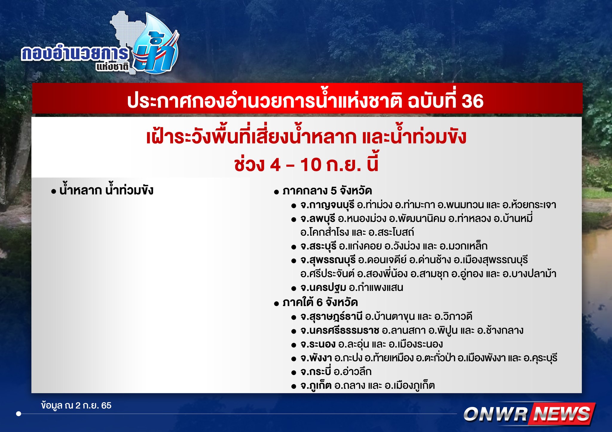 เตือน 19 จังหวัด 55 อำเภอ เฝ้าระวังน้ำหลาก น้ำท่วมขัง 4-10 ก.ย.นี้