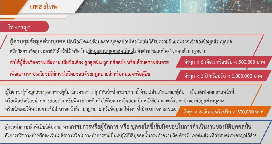 บทลงโทษหากไม่ปฏิบัติตาม PDPA หรือ พ.ร.บ.คุ้มครองข้อมูลส่วนบุคคล