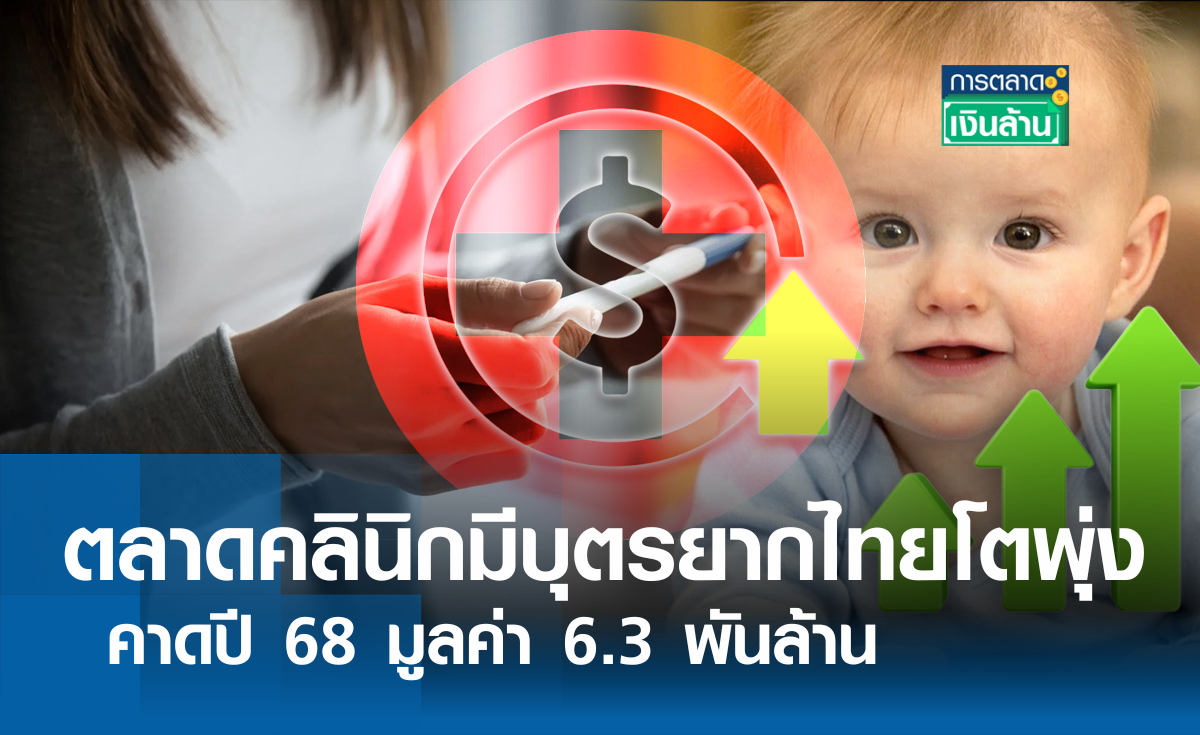 ตลาดคลินิกมีบุตรยากไทยโตพุ่ง คาดปี 68 มูลค่า 6.3 พันล้าน l การตลาดเงินล้าน