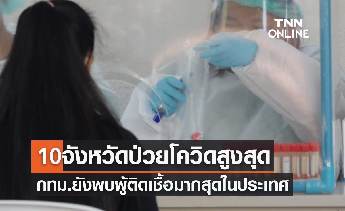 10 จังหวัดป่วยโควิด-19 ในประเทศรายใหม่สูงสุด กทม.ยังติดเชื้อมากสุด 3,325 ราย