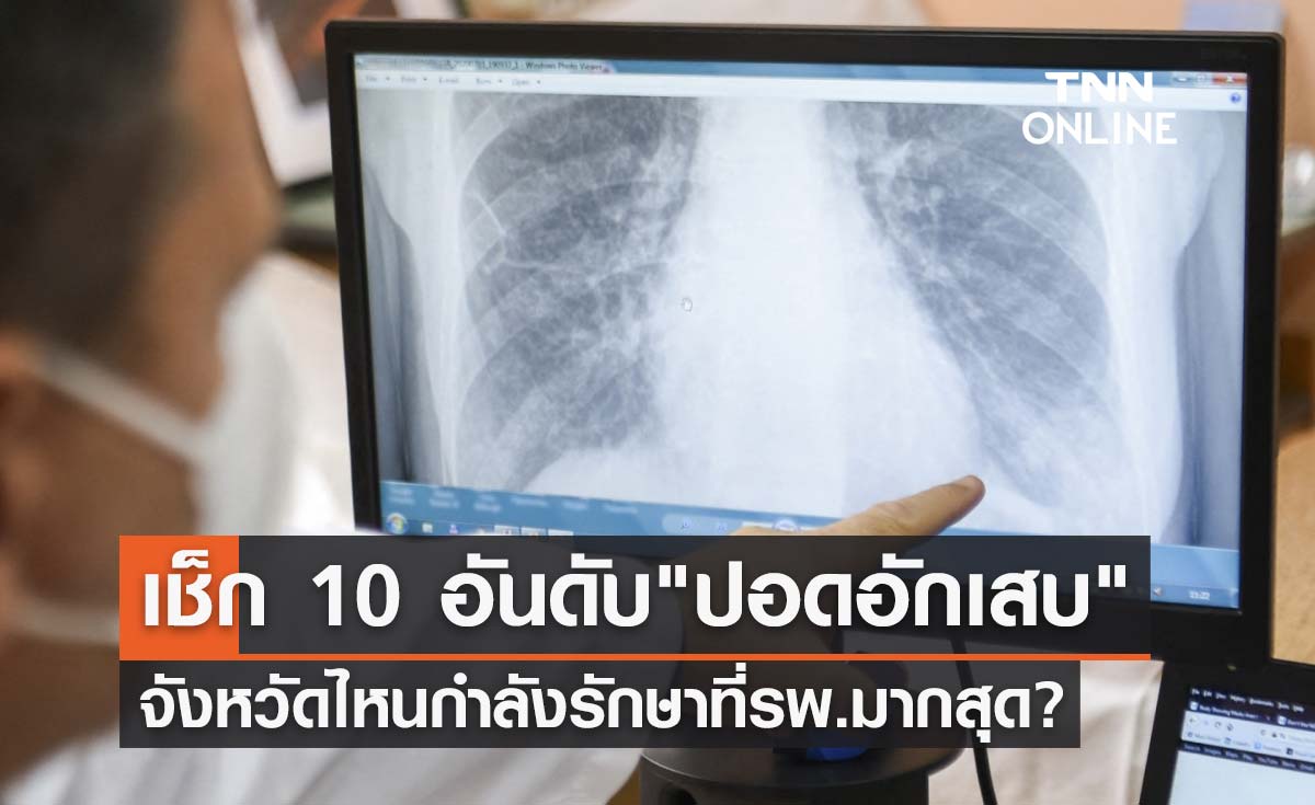 เช็กที่นี่! 10 อันดับ "ปอดอักเสบ" จากโควิด-19 จังหวัดไหนมากสุด?