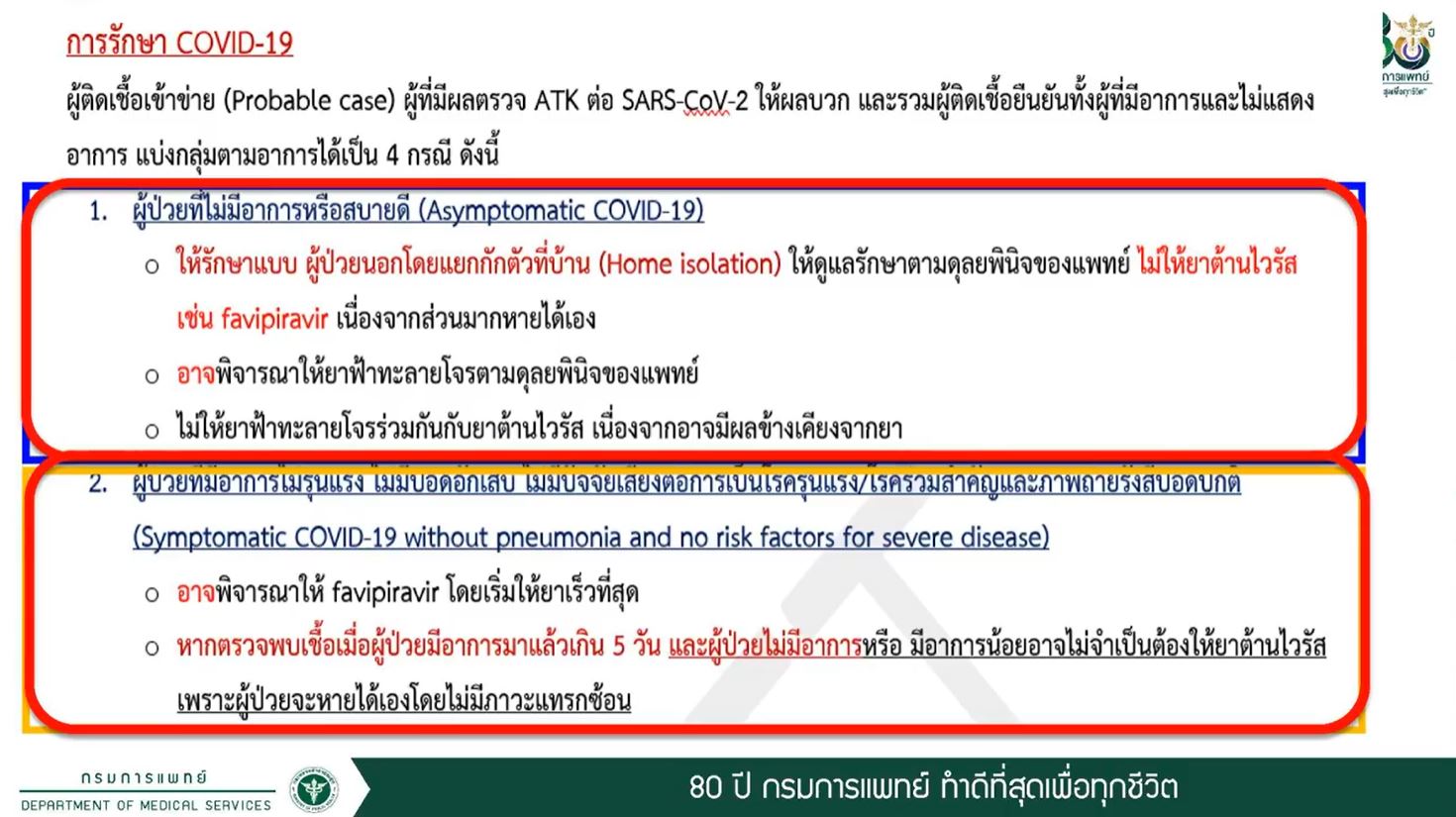 1 มี.ค.นี้! ปรับการรักษาผู้ป่วยโควิดแบบผู้ป่วยนอก OPD เน้นรักษาตัวที่บ้าน รับยาไปกิน