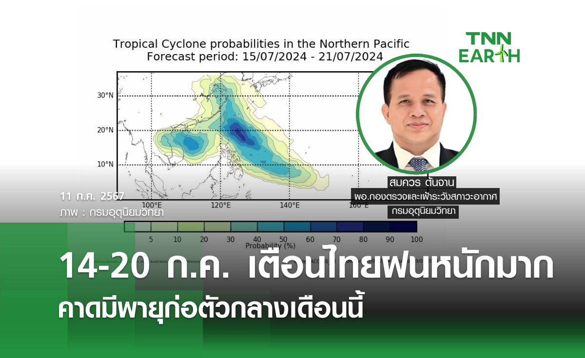 14-20 ก.ค. เตือนไทยฝนหนักมาก คาดมีพายุก่อตัวกลางเดือนนี้