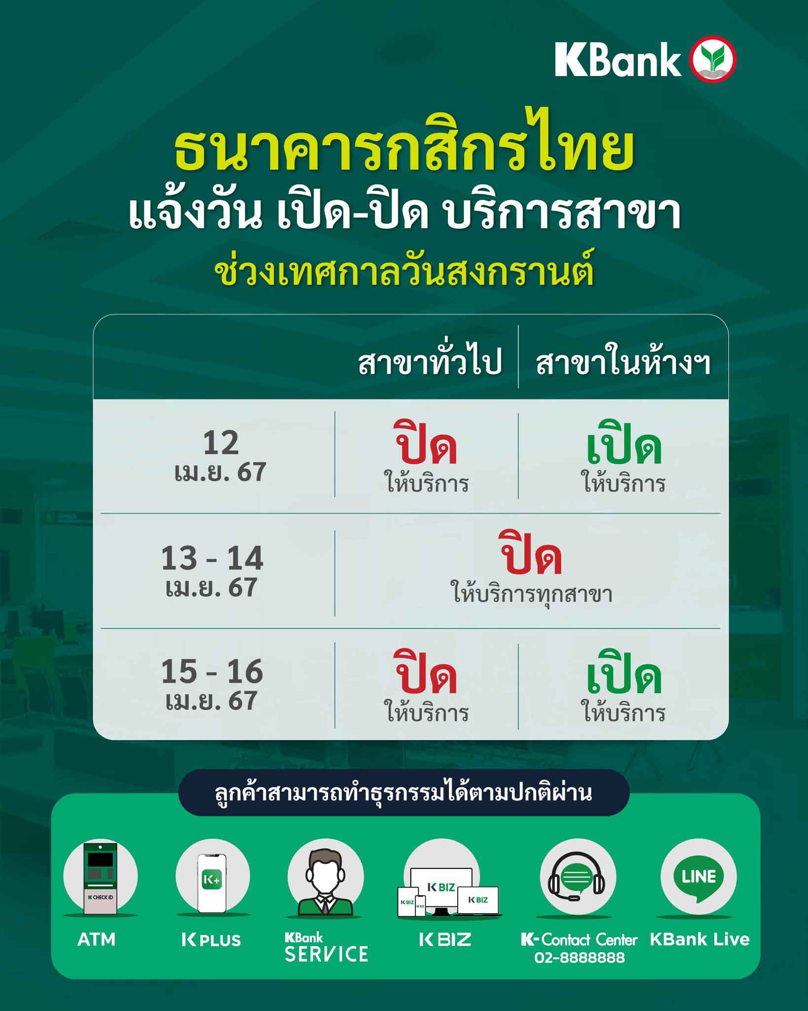 วันหยุดสงกรานต์ 2567 เช็กที่นี่ ธนาคารเปิด-ปิดทำการ วันและเวลาใดบ้าง