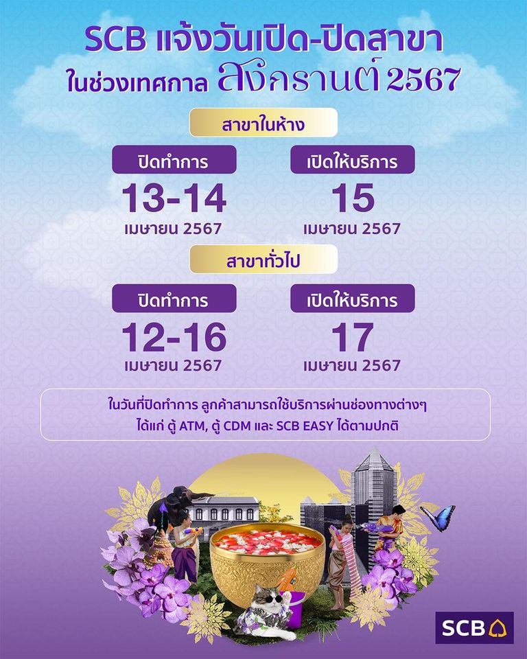 วันหยุดสงกรานต์ 2567 เช็กที่นี่ ธนาคารเปิด-ปิดทำการ วันและเวลาใดบ้าง