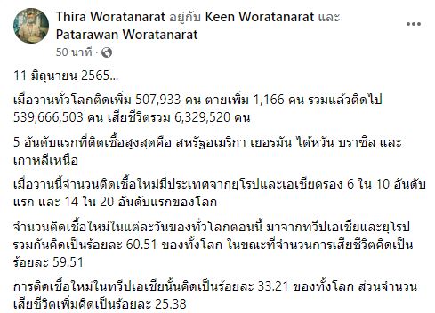 หมอธีระ เตือนโอมิครอน BA.2.12.1, BA.4, BA.5 แพร่เร็วขึ้น-หลบหลีกภูมิคุ้มกัน