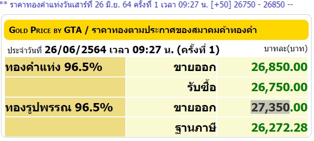 à¸£à¸²à¸„à¸²à¸—à¸­à¸‡à¹€à¸› à¸