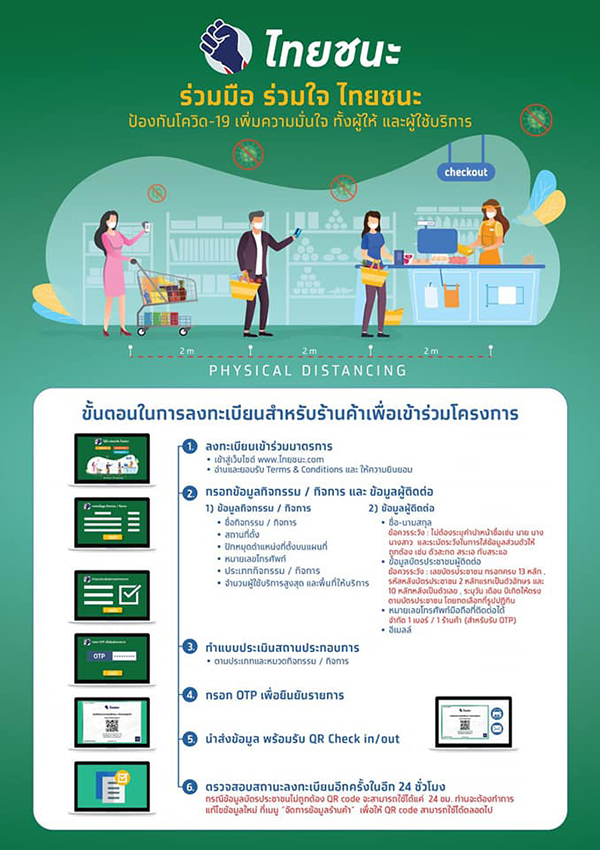 Www à¹„à¸—à¸¢à¸Šà¸™à¸° Com à¹€à¸› à¸