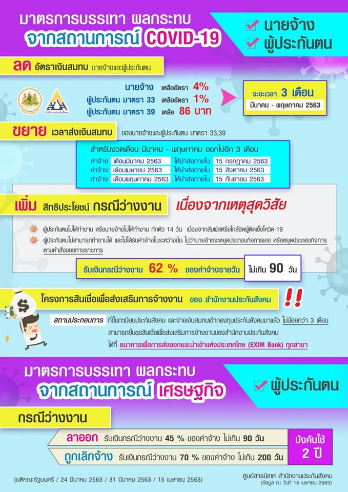 à¸•à¸à¸‡à¸²à¸™à¸­à¸¢ à¸²à¹€à¸ž à¸‡à¹€à¸„à¸£ à¸¢à¸