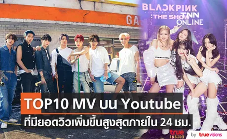 Top10 MV ที่มียอดวิวเพิ่มขึ้นสูงสุดภายใน 24 ชั่วโมง