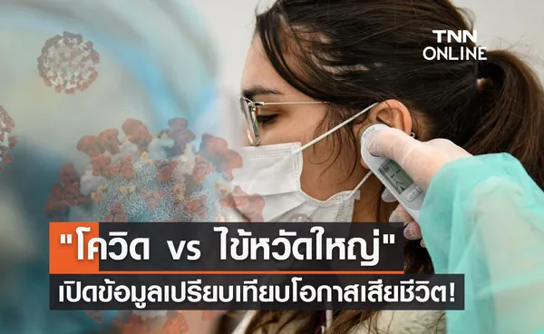 หมอธีระ เผยข้อมูลเปรียบเทียบโอกาสเสียชีวิตจาก โควิด vs ไข้หวัดใหญ่