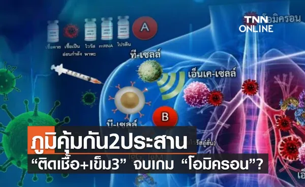 (คลิป) ภูมิคุ้มกัน2ประสาน“ติดเชื้อ+เข็ม3” จบเกม “โอมิครอน”?