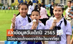 เปิดข้อมูลวันเด็ก 2565 เด็กไทยอยากได้อะไร-คำขวัญปีนี้เอ็นเกจเมนต์ทะลุล้าน