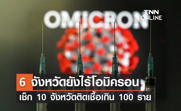 เปิด 6 จังหวัด โอมิครอน ยังตีไม่แตก - 10 จังหวัดติดเชื้อเกิน 100 ราย!