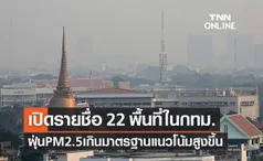 เปิดรายชื่อ 22 พื้นที่ค่าฝุ่นPM 2.5 เช้านี้เกินมาตรฐาน แนวโน้มสูงขึ้น 