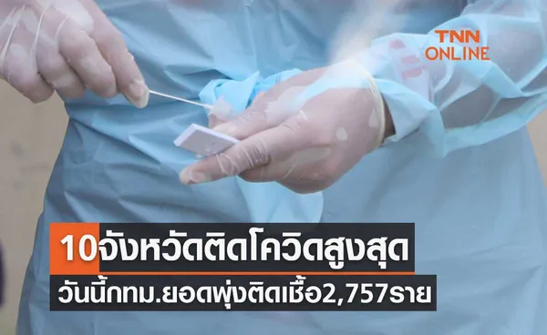 10 จังหวัดติดโควิดรายใหม่สูงสุด วันนี้กทม.ยอดพุ่งติดเชื้อ 2,757 ราย