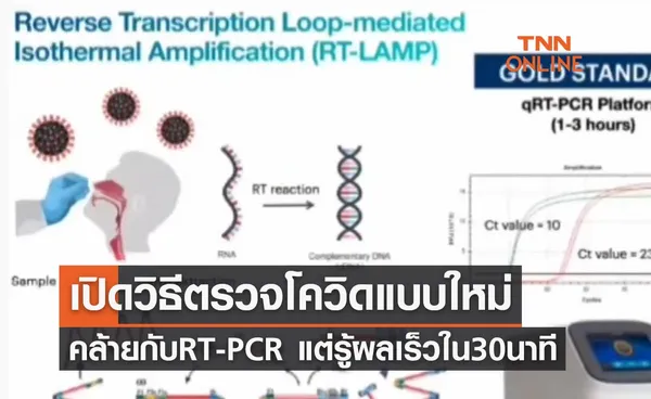 เปิดวิธีตรวจโควิดแบบใหม่ คล้าย RT-PCR รู้ผลเร็วภายใน 30 นาที 