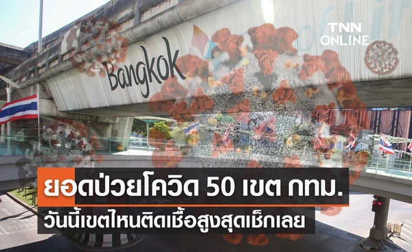 กทม.เปิดยอดป่วยโควิด 50 เขต วันที่ 10 ก.พ.2565 เขตไหนติดเชื้อสูงสุดเช็กเลย