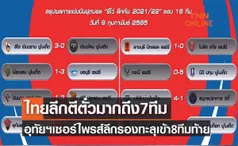 สรุปผลฟุตบอล รีโว่ ลีกคัพ 2021-22 รอบ 16 ทีมสุดท้าย