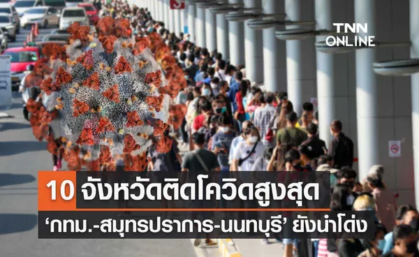 10 จังหวัดติดโควิดรายใหม่สูงสุด วันนี้ กทม.เฉียด 3,000 ราย