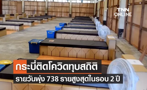 กระบี่ติดโควิดทุบสถิติติดเชื้อรายวัน 738 รายสูงสุดในรอบ 2 ปี