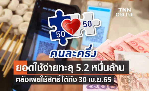 คนละครึ่งเฟส 4 ยอดใช้จ่ายทะลุ 5.2 หมื่นล้านบาท ใช้สิทธิ์ได้ถึง 30 เม.ย.65