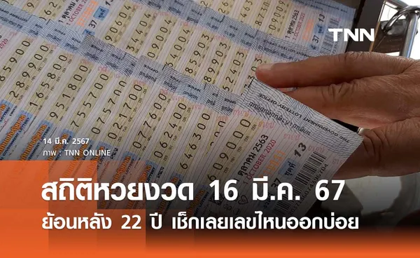 สถิติหวยออกวันที่ 16 มีนาคม ย้อนหลัง 20 ปี  เช็กเลขเด็ดออกบ่อยซ้ำกัน 4 ปี